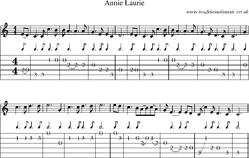 Guitar Tab and Sheet Music for Annie Laurie