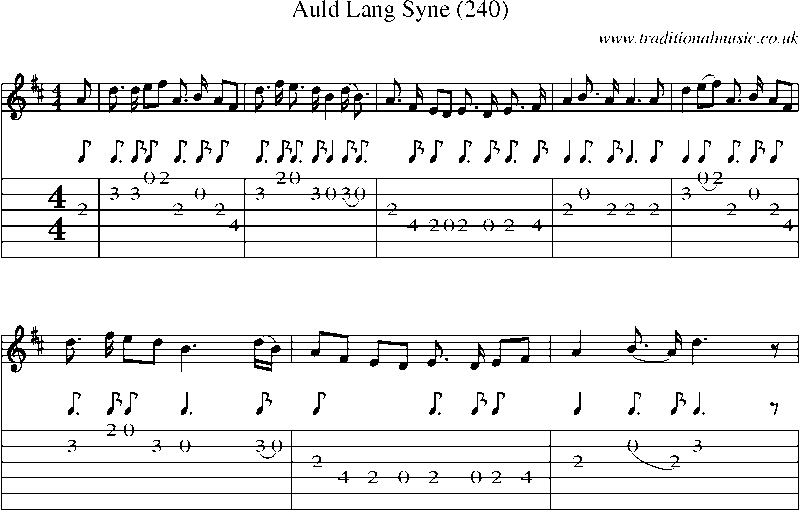 Guitar Tab and Sheet Music for Auld Lang Syne (240)