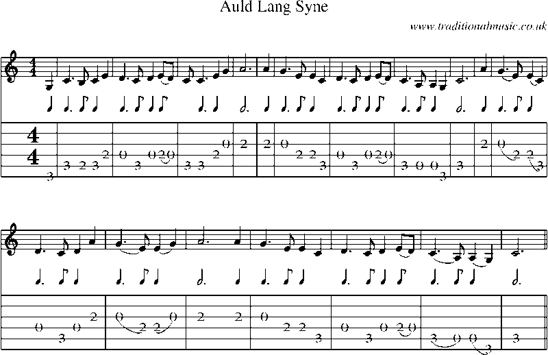 Guitar Tab and Sheet Music for Auld Lang Syne