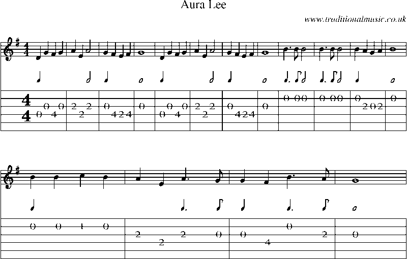 Guitar Tab and Sheet Music for Aura Lee