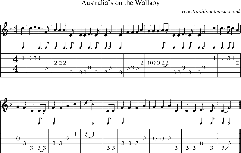 Guitar Tab and Sheet Music for Australia's On The Wallaby