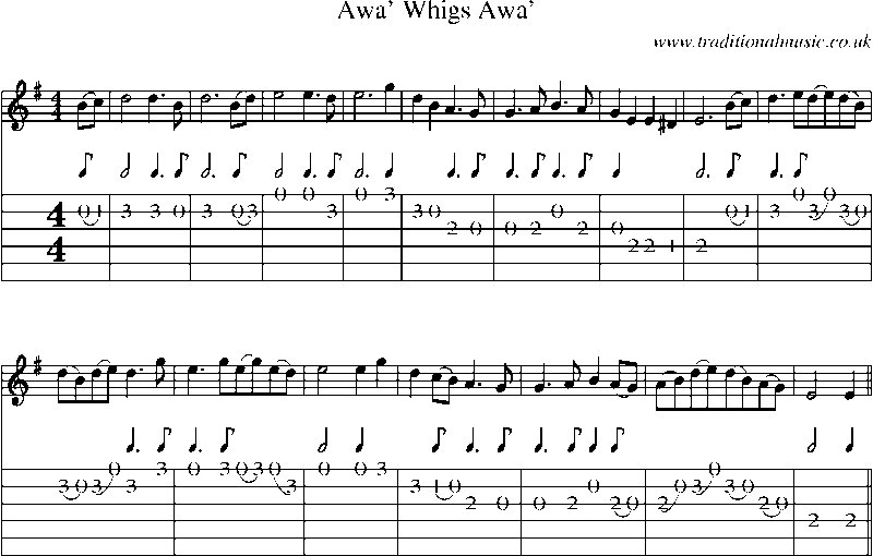 Guitar Tab and Sheet Music for Awa' Whigs Awa'