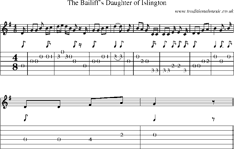 Guitar Tab and Sheet Music for The Bailiff's Daughter Of Islington