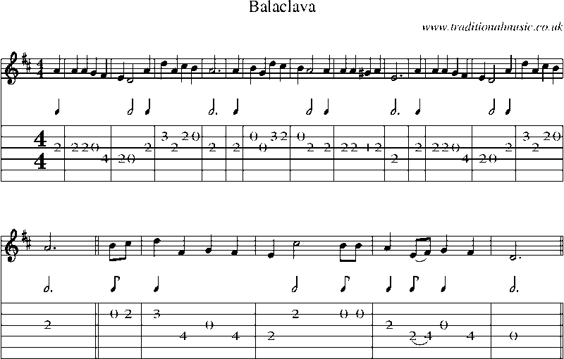 Guitar Tab and Sheet Music for Balaclava