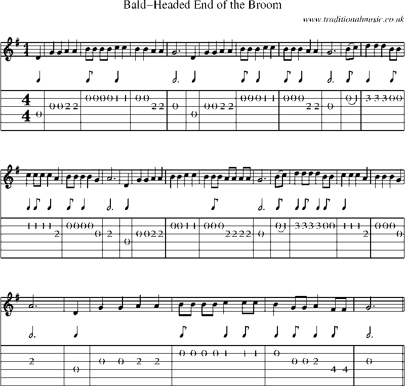 Guitar Tab and Sheet Music for Bald-headed End Of The Broom