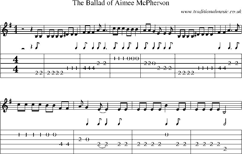 Guitar Tab and Sheet Music for The Ballad Of Aimee Mcpherson