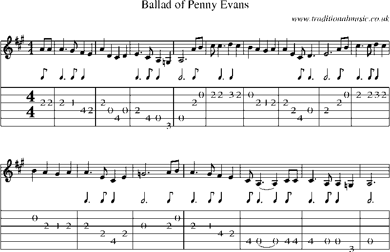 Guitar Tab and Sheet Music for Ballad Of Penny Evans