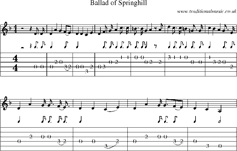 Guitar Tab and Sheet Music for Ballad Of Springhill