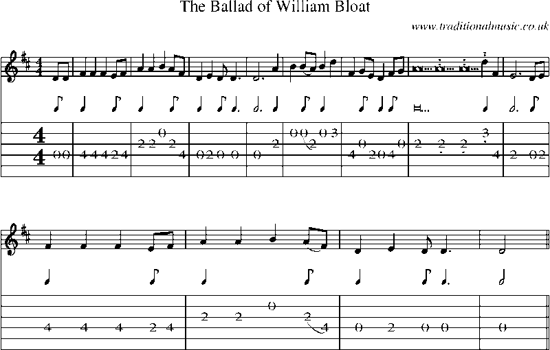 Guitar Tab and Sheet Music for The Ballad Of William Bloat