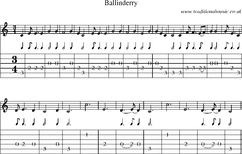 Guitar Tab and Sheet Music for Ballinderry
