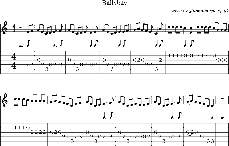 Guitar Tab and Sheet Music for Ballybay