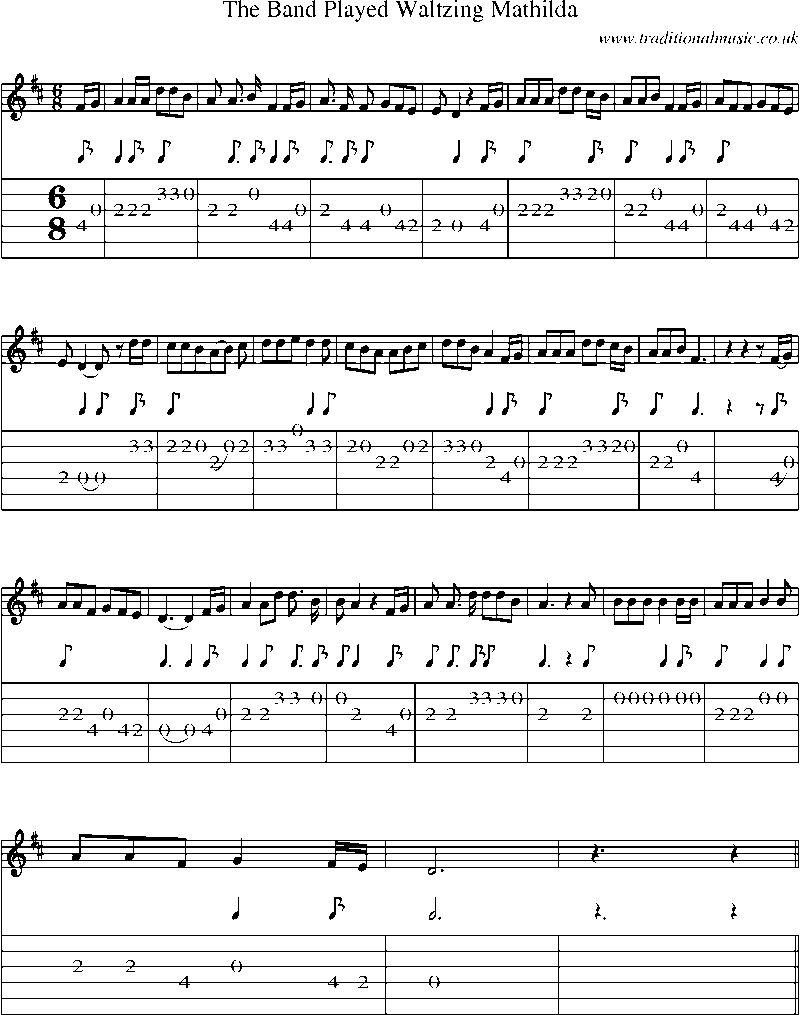 Guitar Tab and Sheet Music for The Band Played Waltzing Mathilda