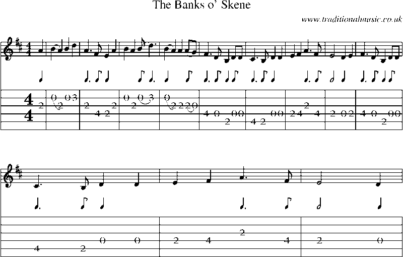Guitar Tab and Sheet Music for The Banks O' Skene(1)