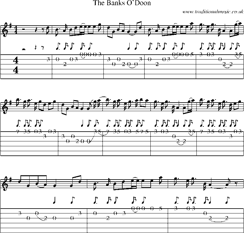 Guitar Tab and Sheet Music for The Banks O'doon