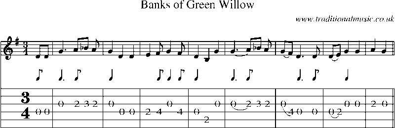 Guitar Tab and Sheet Music for Banks Of Green Willow