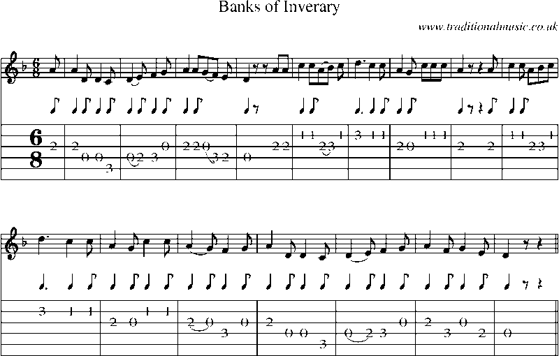 Guitar Tab and Sheet Music for Banks Of Inverary