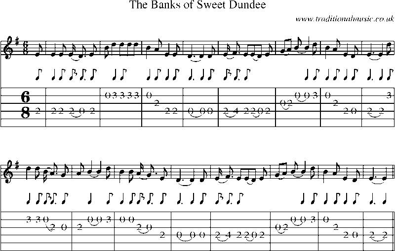Guitar Tab and Sheet Music for The Banks Of Sweet Dundee