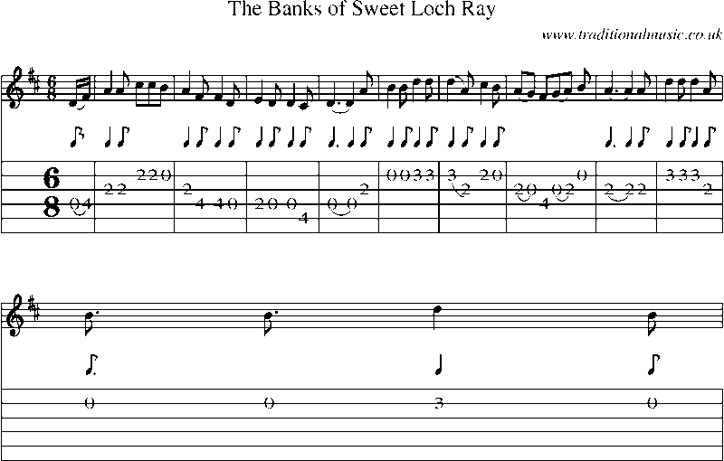 Guitar Tab and Sheet Music for The Banks Of Sweet Loch Ray