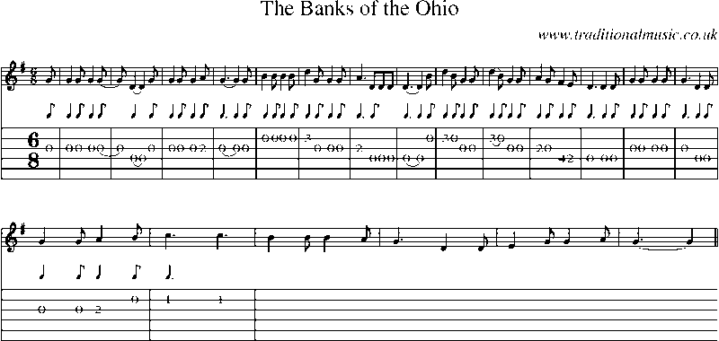 Guitar Tab and Sheet Music for The Banks Of The Ohio