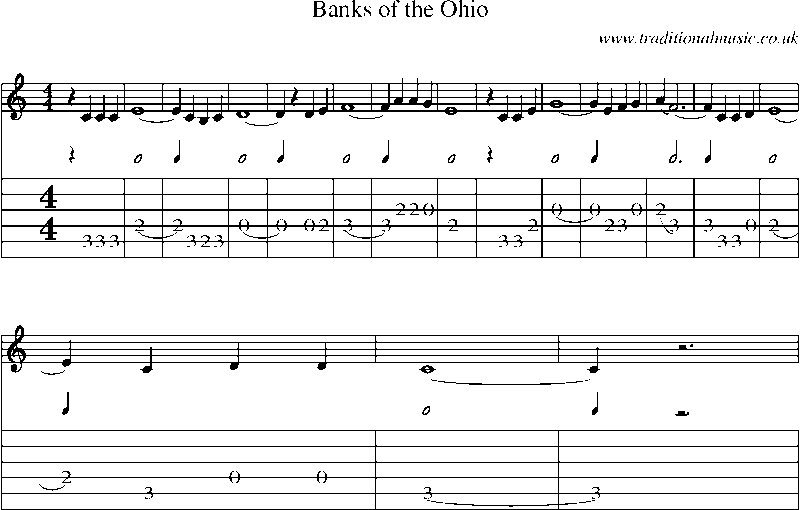 Guitar Tab and Sheet Music for Banks Of The Ohio