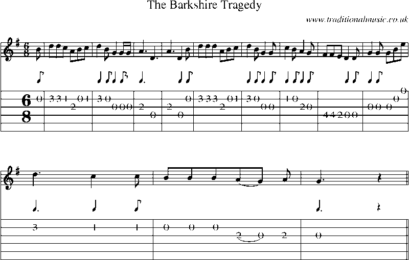 Guitar Tab and Sheet Music for The Barkshire Tragedy