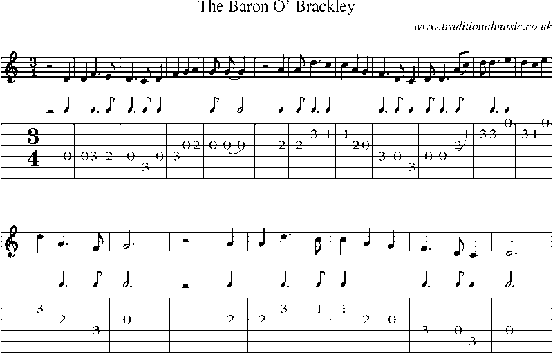 Guitar Tab and Sheet Music for The Baron O' Brackley