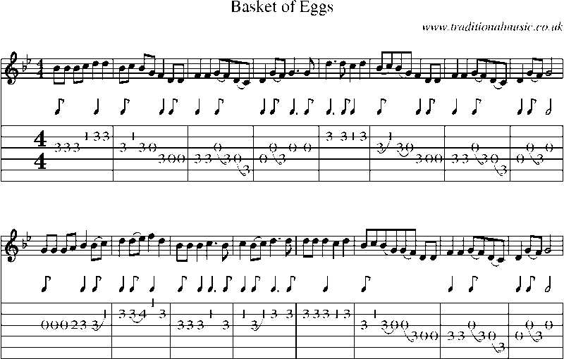 Guitar Tab and Sheet Music for Basket Of Eggs