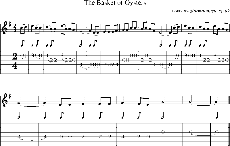 Guitar Tab and Sheet Music for The Basket Of Oysters