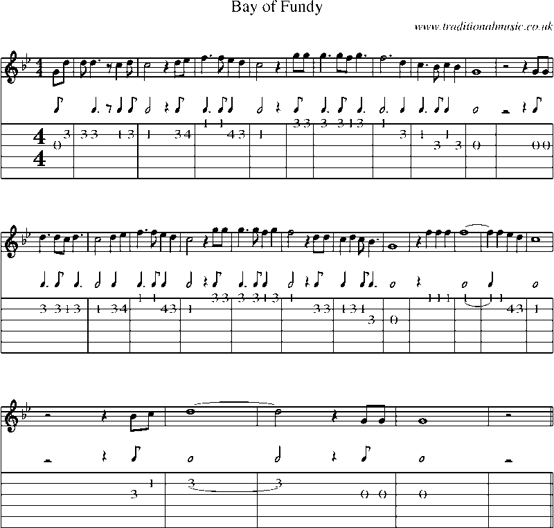 Guitar Tab and Sheet Music for Bay Of Fundy
