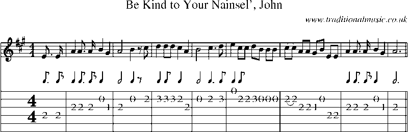 Guitar Tab and Sheet Music for Be Kind To Your Nainsel', John