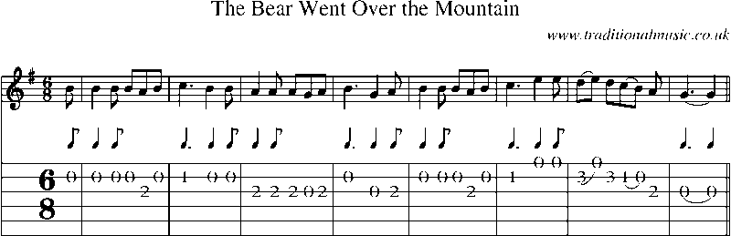 Guitar Tab and Sheet Music for The Bear Went Over The Mountain