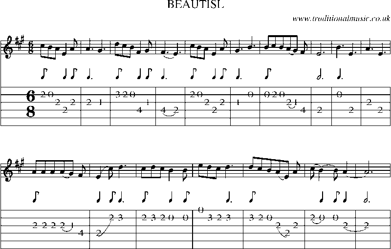 Guitar Tab and Sheet Music for Beautisl