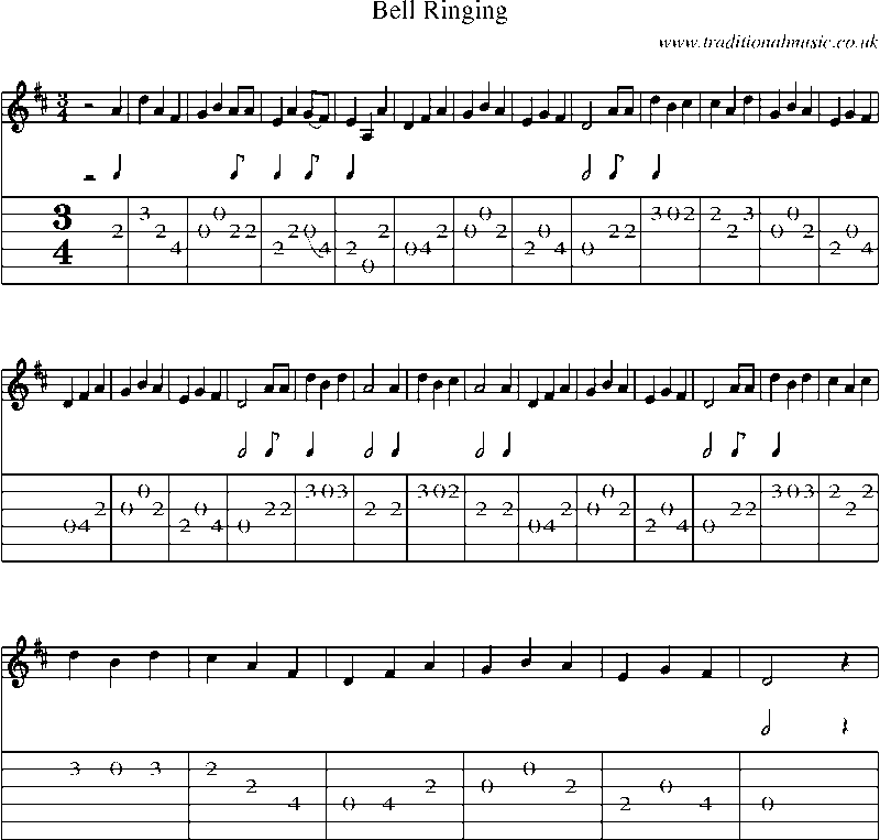 Guitar Tab and Sheet Music for Bell Ringing