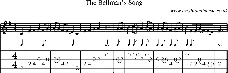 Guitar Tab and Sheet Music for The Bellman's Song