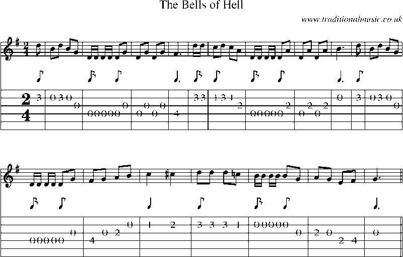 Guitar Tab and Sheet Music for The Bells Of Hell