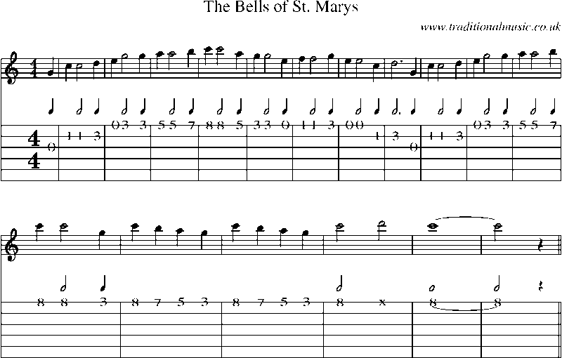 Guitar Tab and Sheet Music for The Bells Of St. Marys(1)