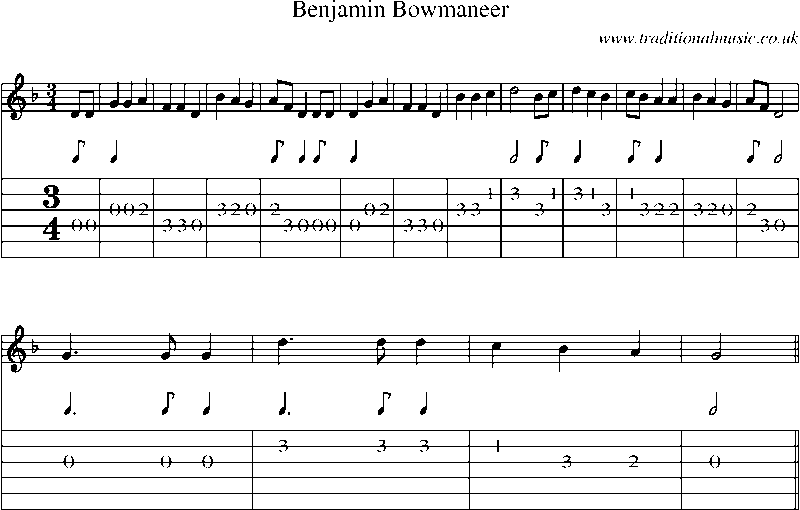 Guitar Tab and Sheet Music for Benjamin Bowmaneer