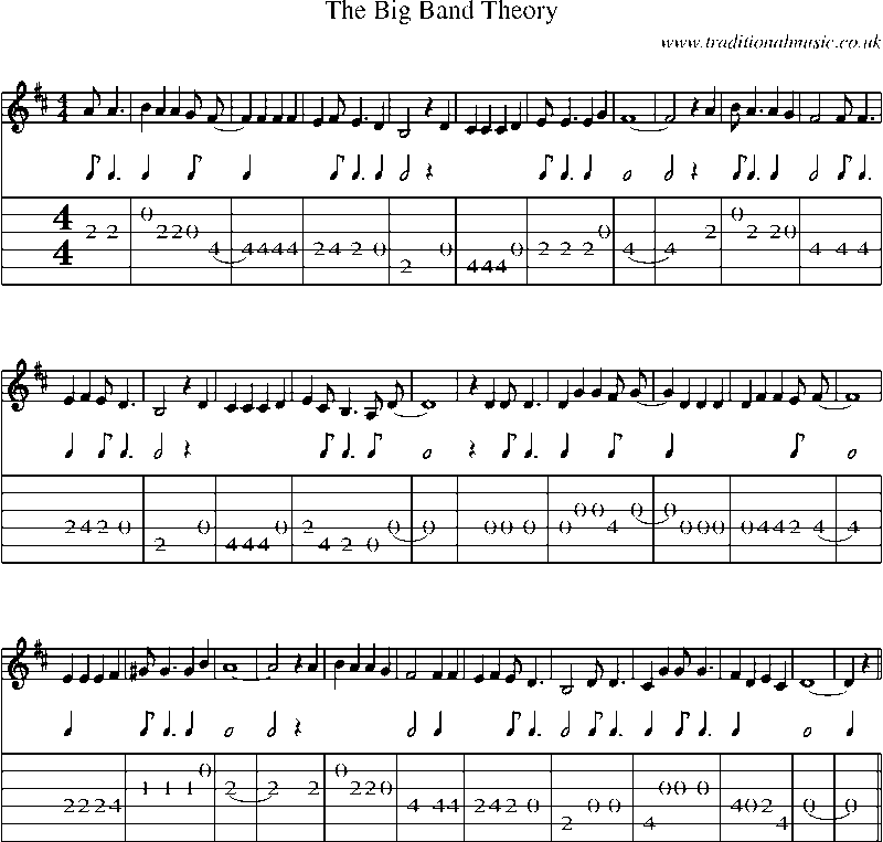 Guitar Tab and Sheet Music for The Big Band Theory
