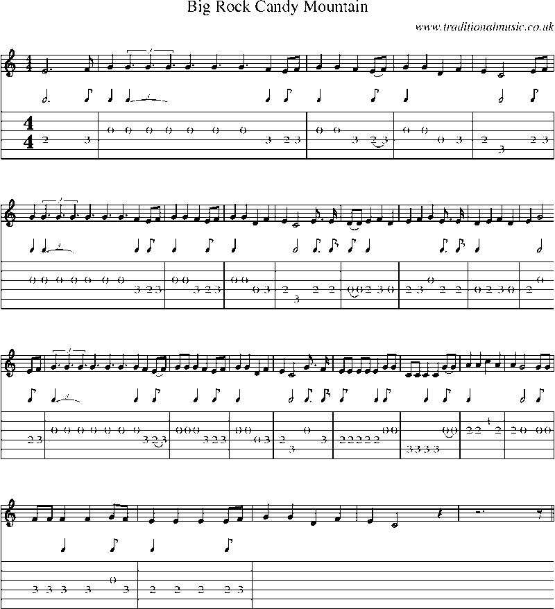 Guitar Tab and Sheet Music for Big Rock Candy Mountain