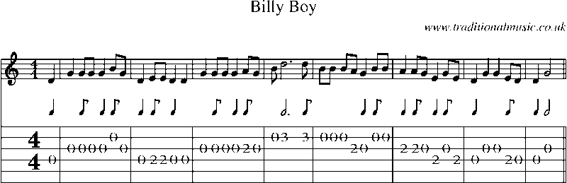 Guitar Tab and Sheet Music for Billy Boy(1)