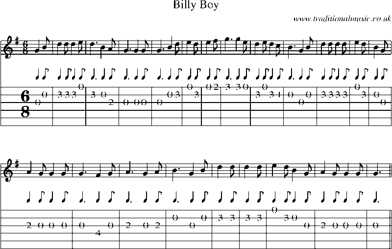 Guitar Tab and Sheet Music for Billy Boy(11)