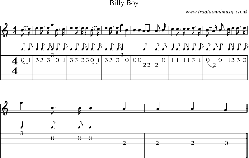 Guitar Tab and Sheet Music for Billy Boy(5)