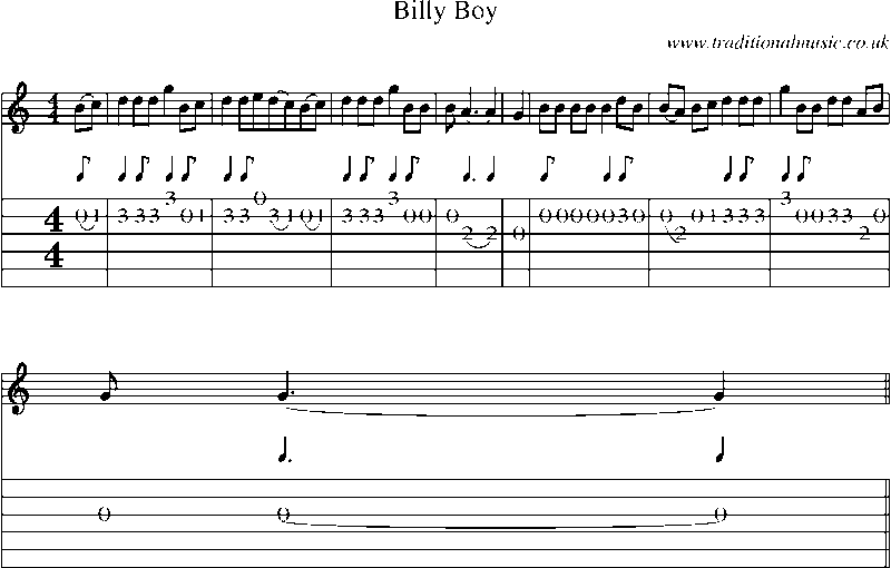 Guitar Tab and Sheet Music for Billy Boy(8)