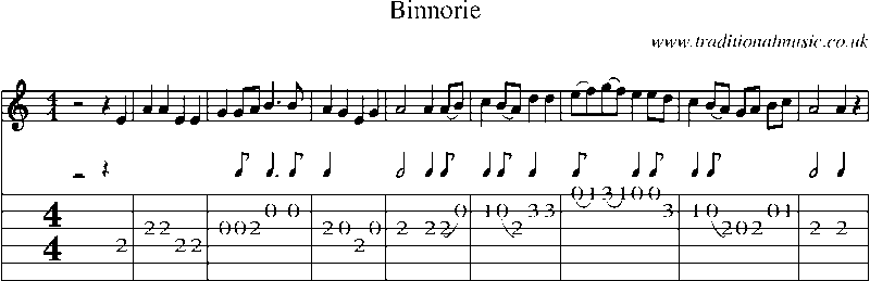 Guitar Tab and Sheet Music for Binnorie(1)