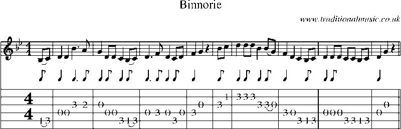 Guitar Tab and Sheet Music for Binnorie(2)