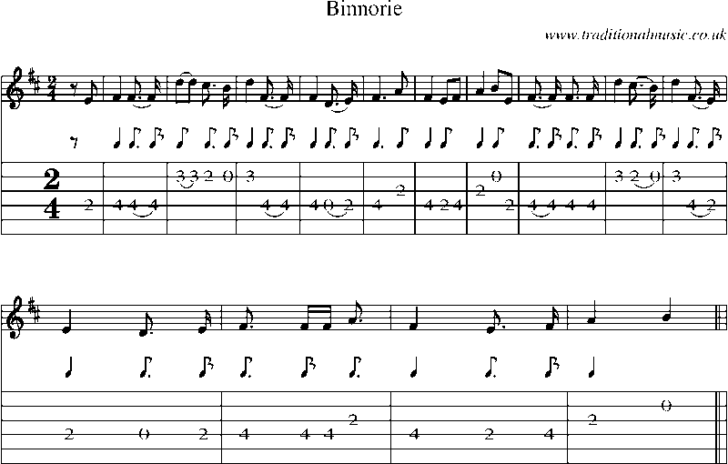 Guitar Tab and Sheet Music for Binnorie(3)
