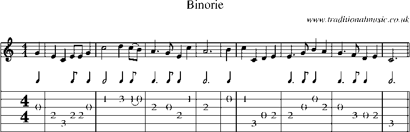 Guitar Tab and Sheet Music for Binorie(1)