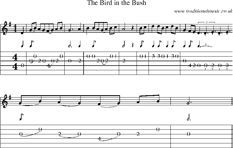 Guitar Tab and Sheet Music for The Bird In The Bush