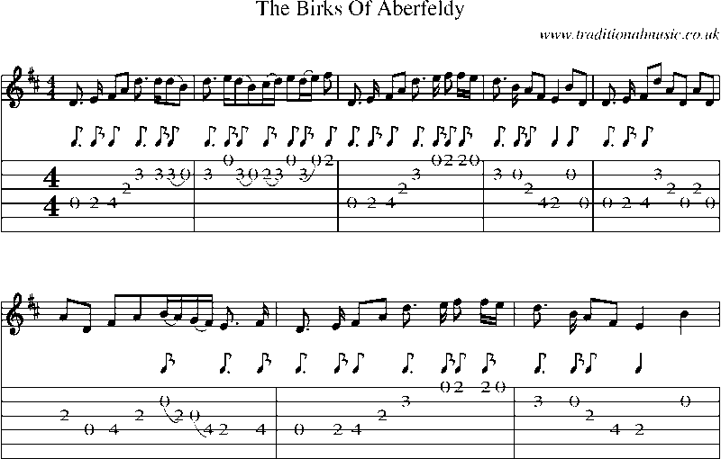 Guitar Tab and Sheet Music for The Birks Of Aberfeldy