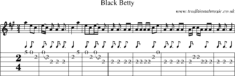 Guitar Tab and Sheet Music for Black Betty
